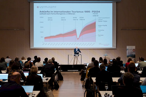 Detailaufnahme eines Smartphones während interaktiver Abstimmung – moderne Eventfotografie aus Bern.