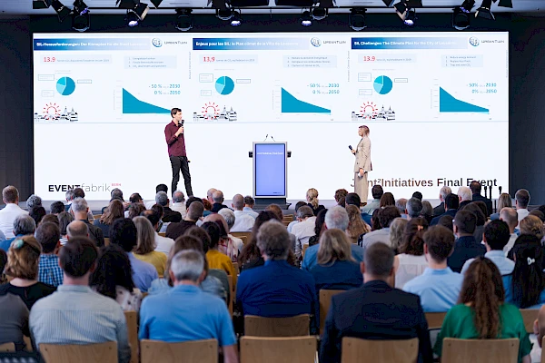 Eventfotograf Bern für Business-Events – Professionelle Fotografie eines konzentrierten Publikums in der Eventfabrik Bern. Diskrete, hochwertige Eventfotografie, die die Aufmerksamkeit und Stimmung deiner Firmenveranstaltung einfängt.